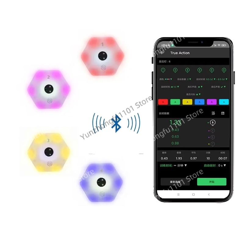 Reaction Training Lamp Speed A - đánh giá và giá Sports Equipment App