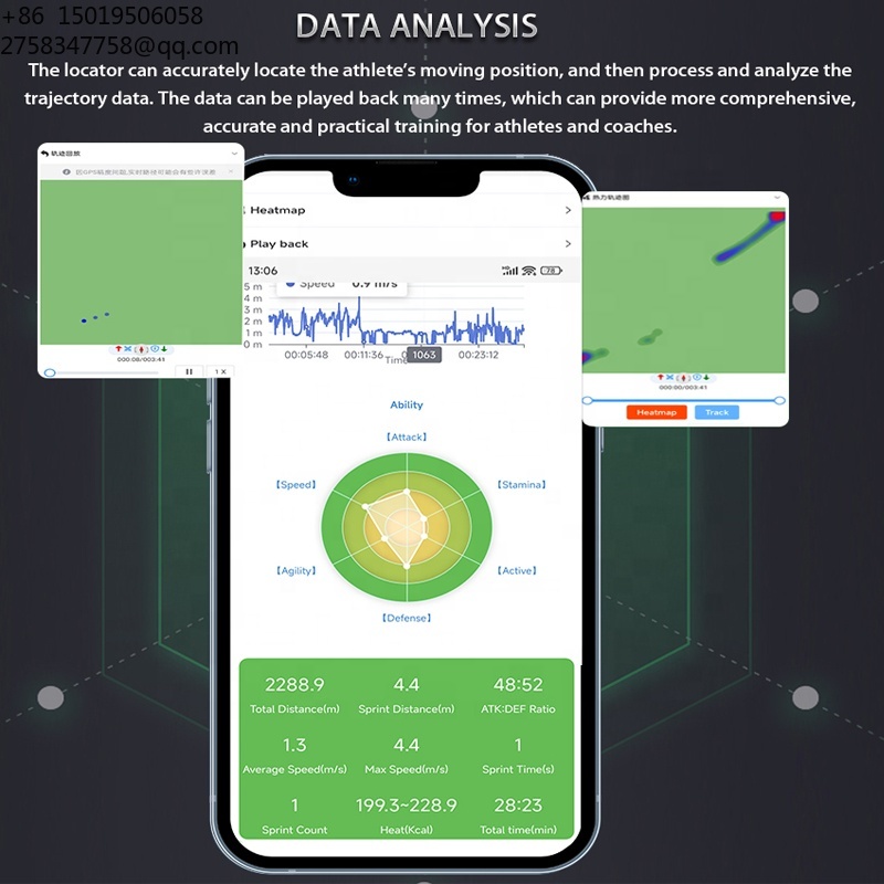 Customs Football Activity Trac - đánh giá và giá Sports Equipment App
