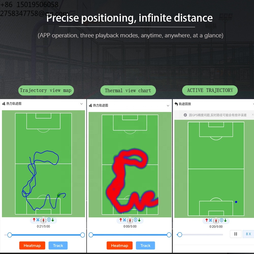 Customs Football Activity Trac - đánh giá và giá Sports Equipment App
